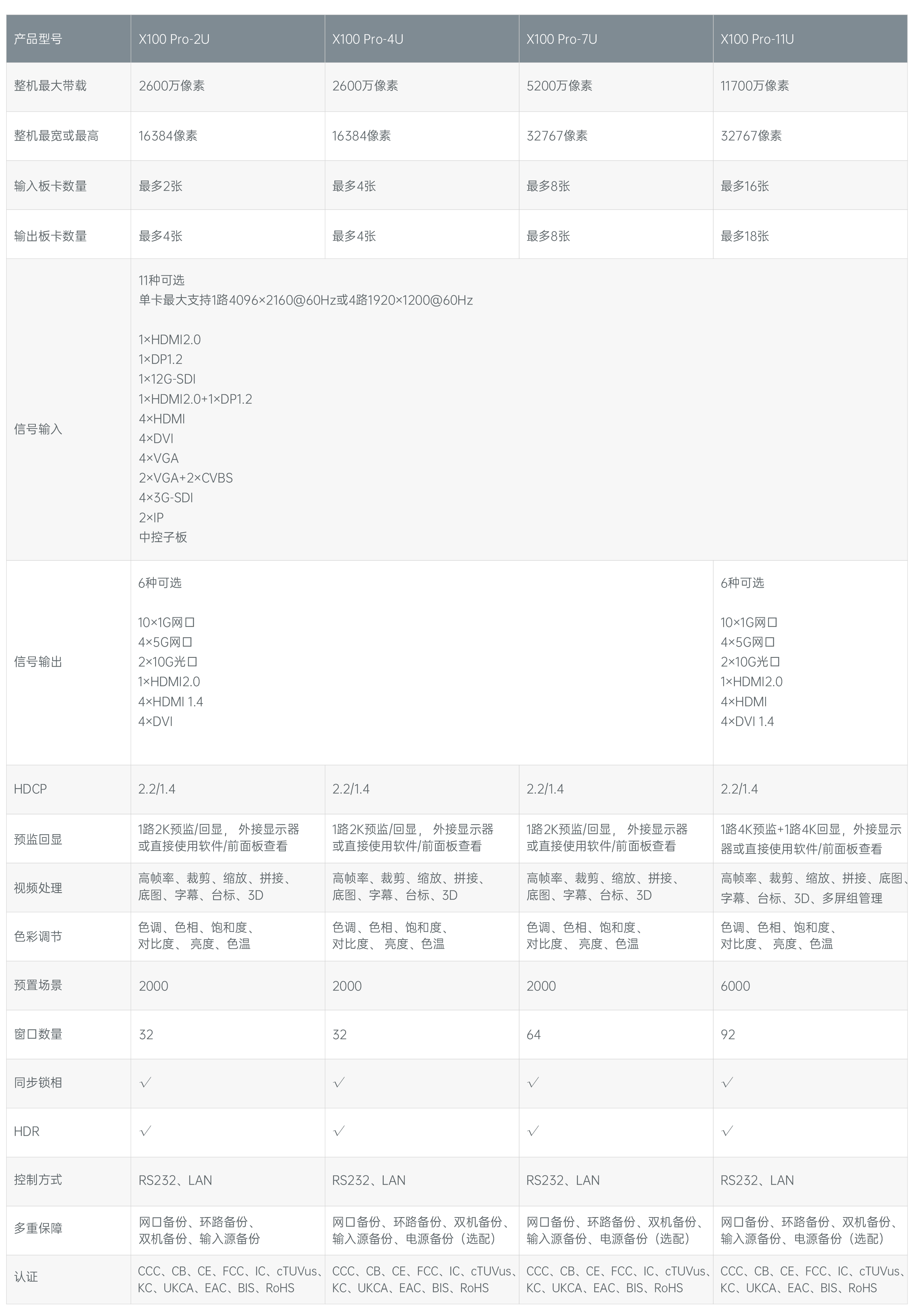 X100Pro_畫板1副本2_1724124596.png